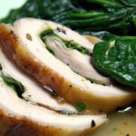Flavorful Spinach & Mushroom Stuffed Chicken Recipe Guide